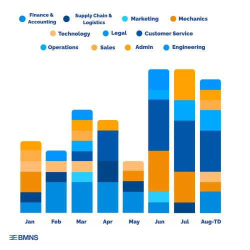 Images for LinkedIn Posts (1)
